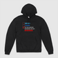 In The Garage Unisex Pullover Hoodie